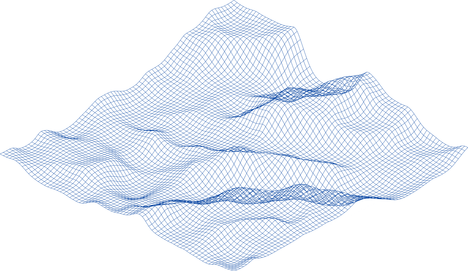 Grid visualization